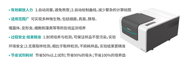 微生物生長(zhǎng)曲線分析儀