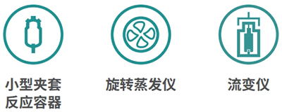 應(yīng)用領(lǐng)域